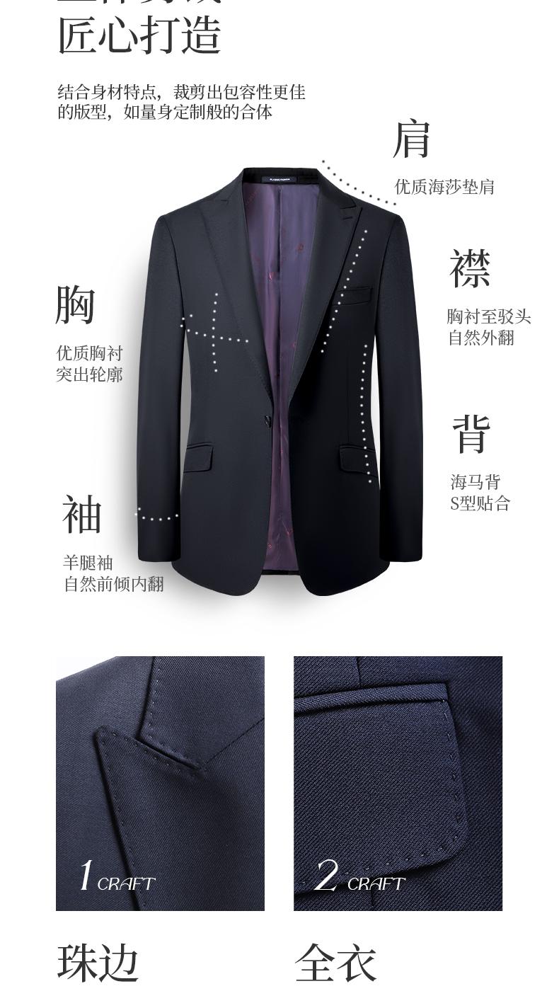 K3 Style/single Button Bead Edge Suit/50% Wool -280g Slim Fit Suit