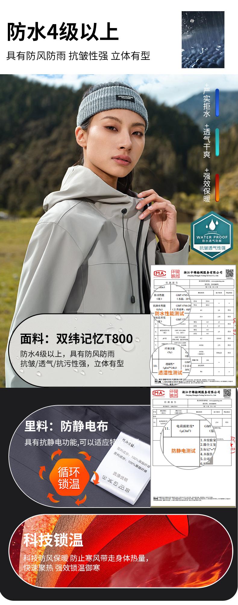 JK2401A (solid Color) Anti-static Single-layer Submachine Jacket (B-14) Thin Version