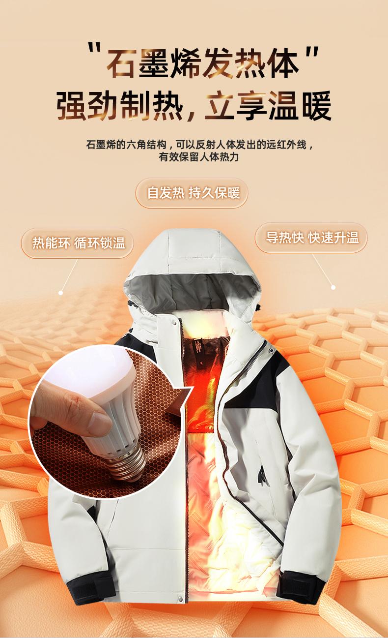 S1998- Thick Single-layer Graphene Fleece Thickened Warm, Windproof And Waterproof Submachine Jacket