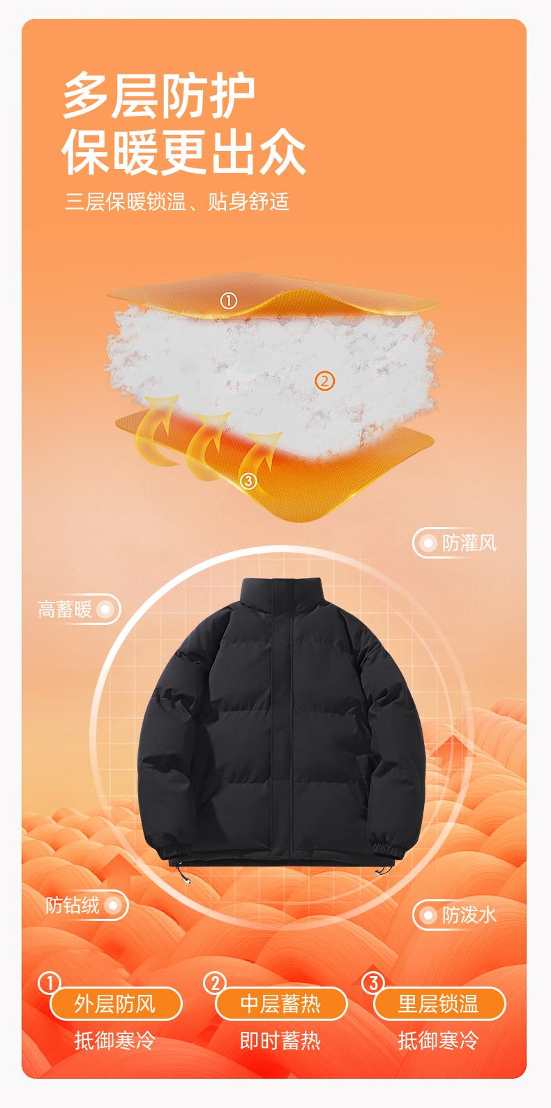 F1266- Stand Collar Thickened Cotton Coat, Bread Coat, Cotton Coat, One-piece Cotton Coat