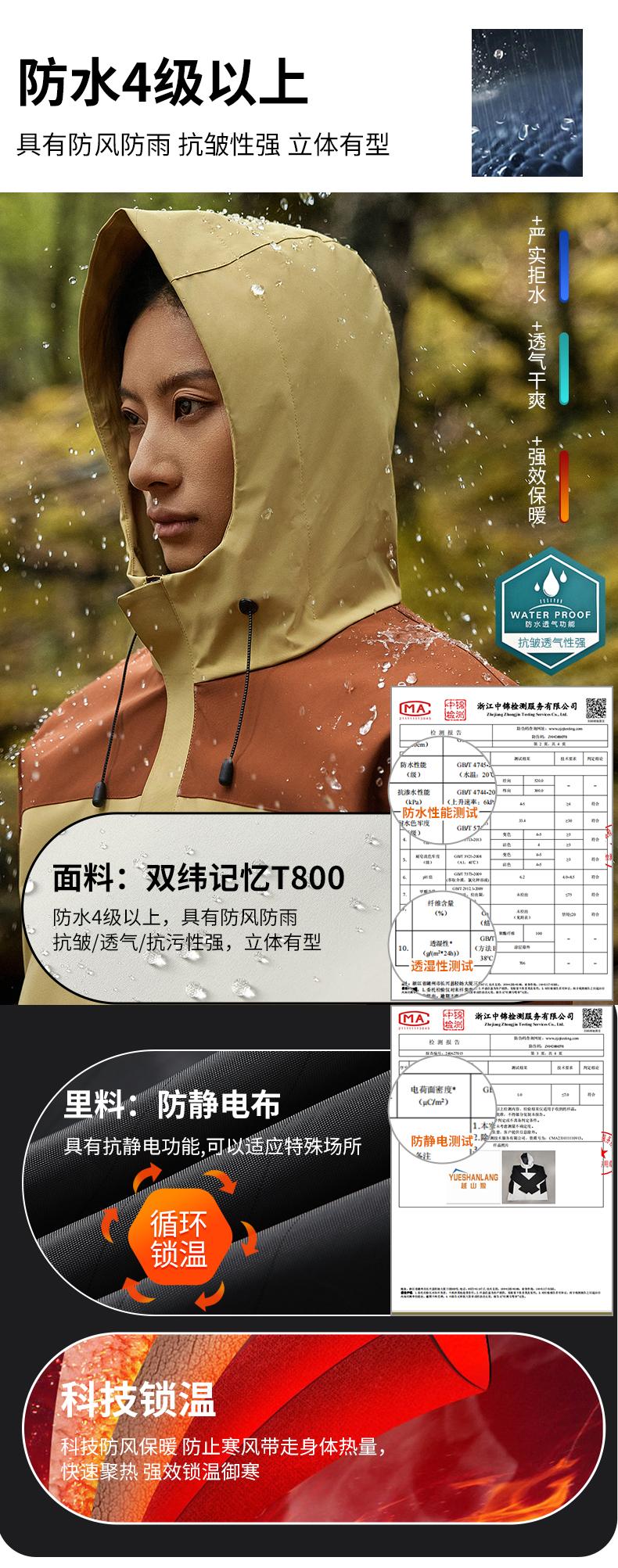 JK2401B (color Blocked) Anti-static Single-layer Submachine Jacket (A-13) Thin Version