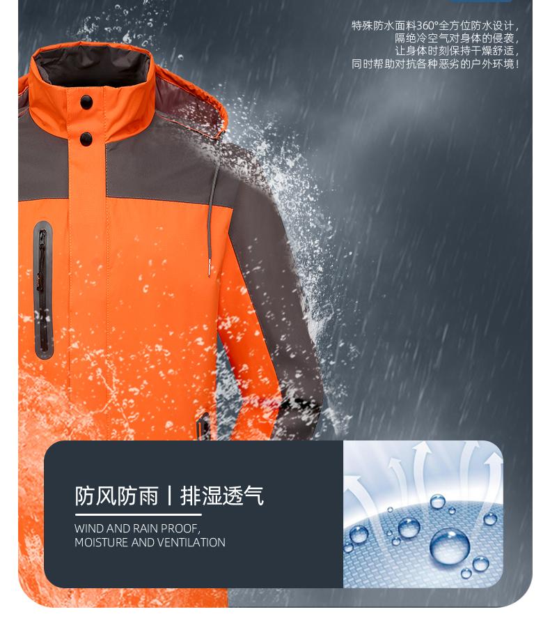 F1033 Single-layer Fleece Warm, Windproof, Waterproof, Men's And Women's Same Style Submachine Jacket, Express Delivery, Takeaway Work Clothes, One-piece Thickened