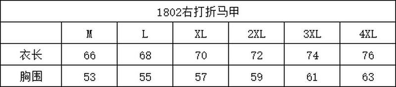 1802 Right Discount Vest (Compound)