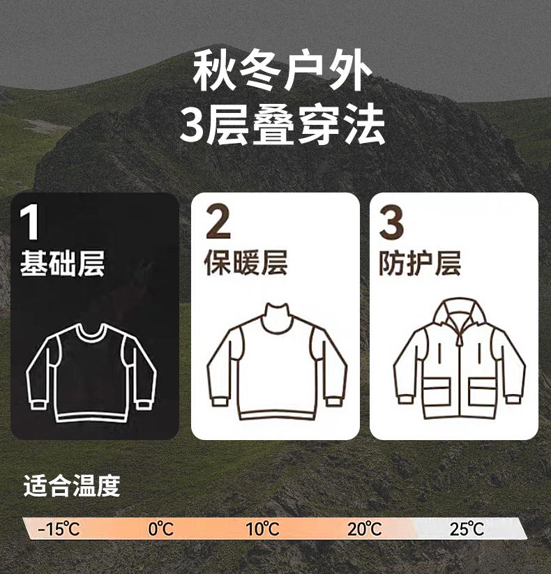 [2024 New Outdoor] 3333# Outdoor Hardcore Heat-sealed Jacket/Three-in-one (3-4 days after ordering)