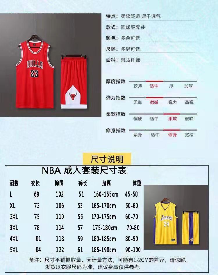 NBA basketball uniforms