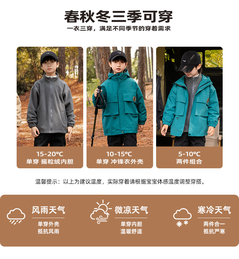 Three-in-one polar fleece liner three-dimensional pocket jacket 220-Q23518 children