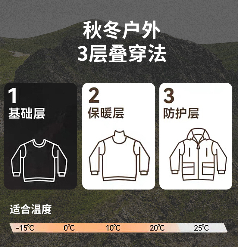 Couple outdoor anti-fouling and water-repellent three-in-one jacket KI3-88566 men