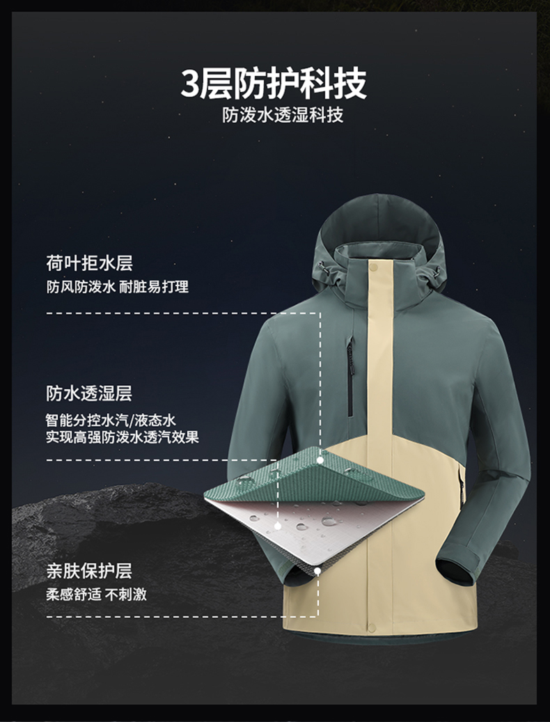 Outdoor windproof and waterproof couple three-in-one jacket KC2-250809A