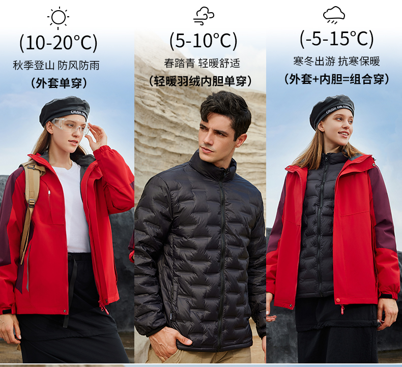 Outdoor windproof and waterproof detachable three-in-one down jacket W07-CX-21999