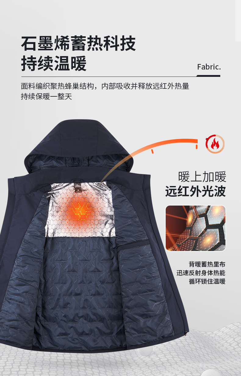 Graphene heat-collecting lotus leaf water-repellent jacket with cotton and one-piece jacket for men H09-LW79659