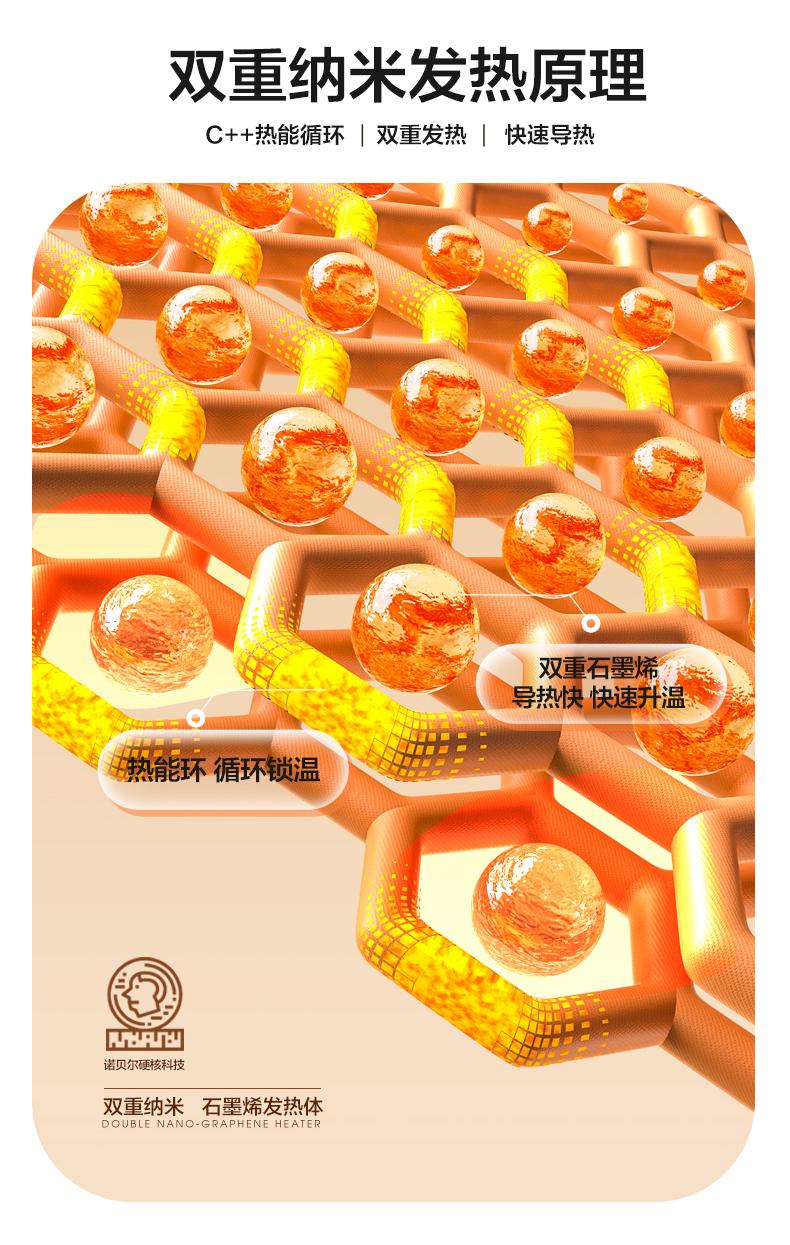 Thin anti-static and self-heating graphene single-layer jacket 158-6880