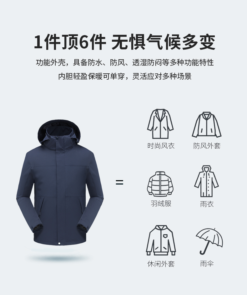 Anti-oil two-piece suit polar fleece liner three-in-one protective jacket for men and women KC2-220805