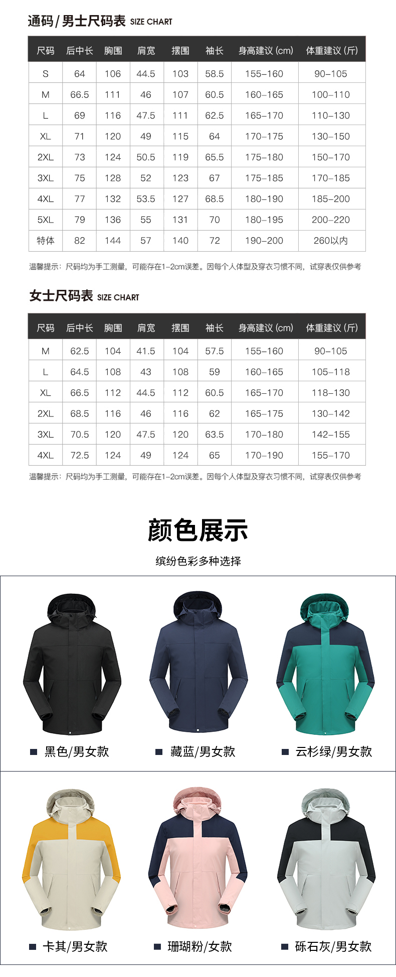 Anti-oil two-piece suit polar fleece liner three-in-one protective jacket for men and women KC2-220805