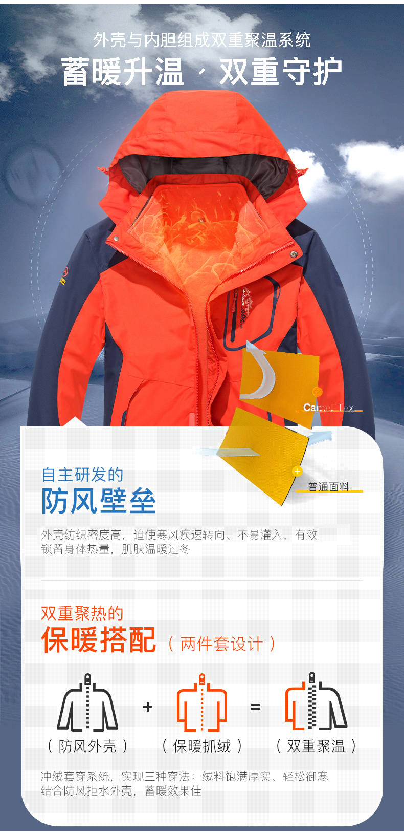 Autumn and winter outdoor travel mountaineering jacket fleece liner three-in-one jacket for men KV-2086