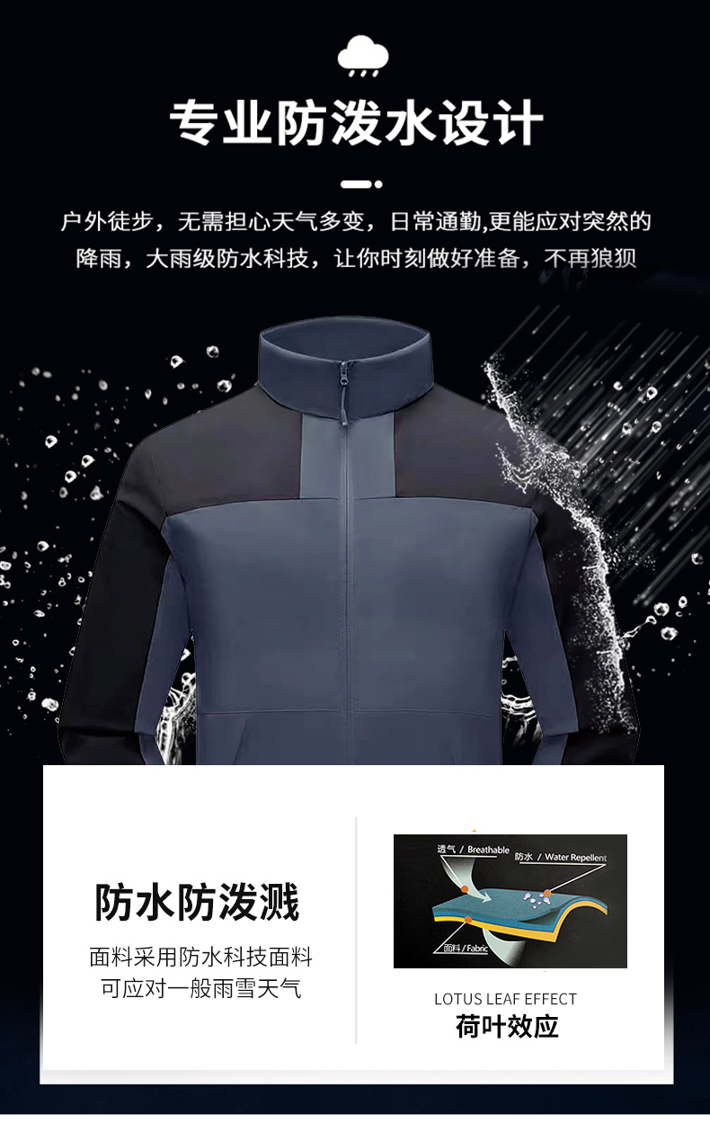 Fashion waterproof plus velvet warm jacket H22-C918