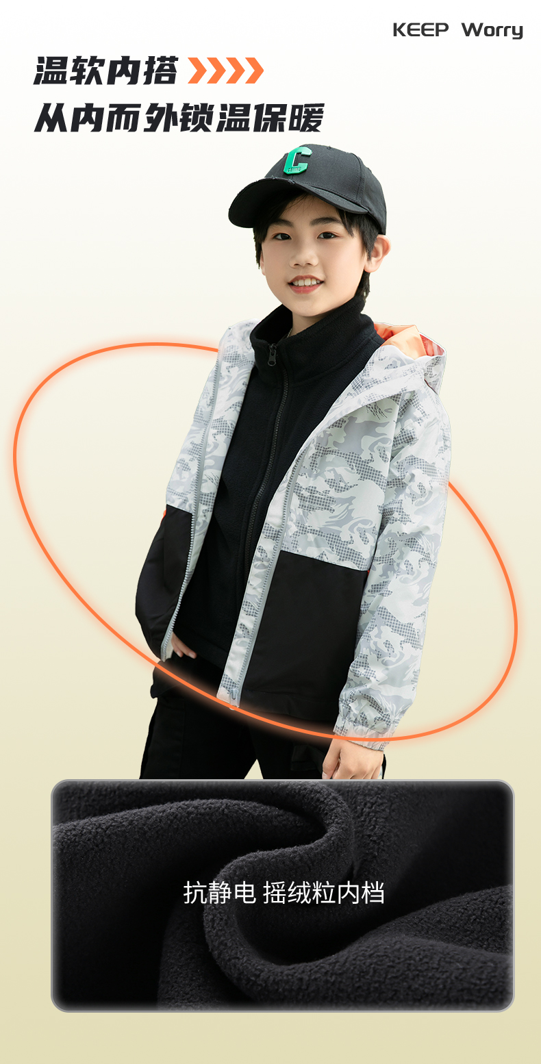 Polar fleece liner camouflage three-in-one jacket KD-RT0902