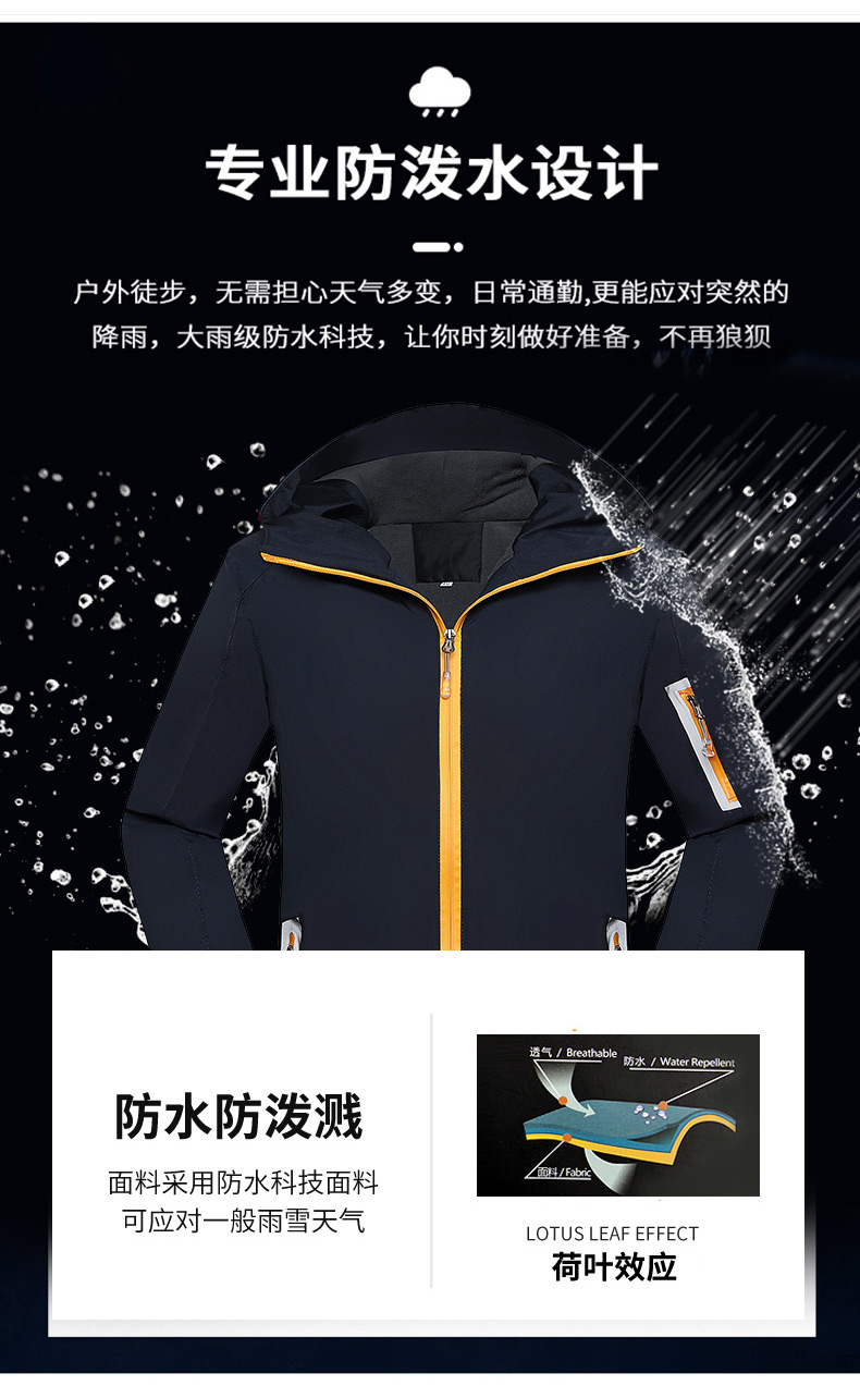 Colorblock Plus Thickened Polar Fleece Jacket H22-K23