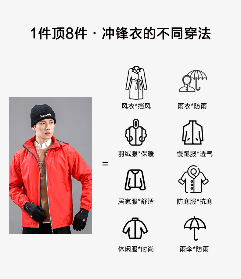 500g Polyester Pongee Single-layer Jacket GT3-DY921