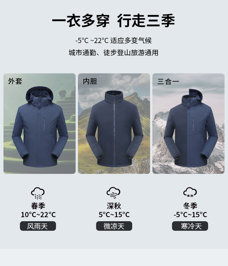 Winter warm two-piece suit polar fleece liner three-in-one protective jacket general style KC2-220801