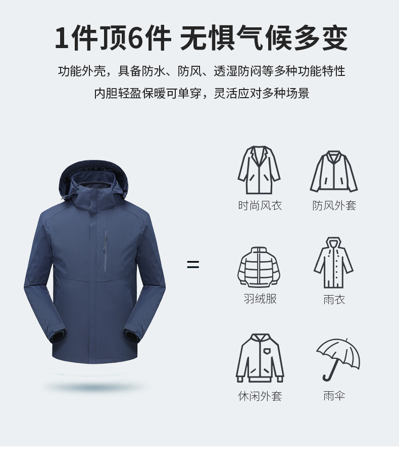 Winter warm two-piece suit polar fleece liner three-in-one protective jacket general style KC2-220801