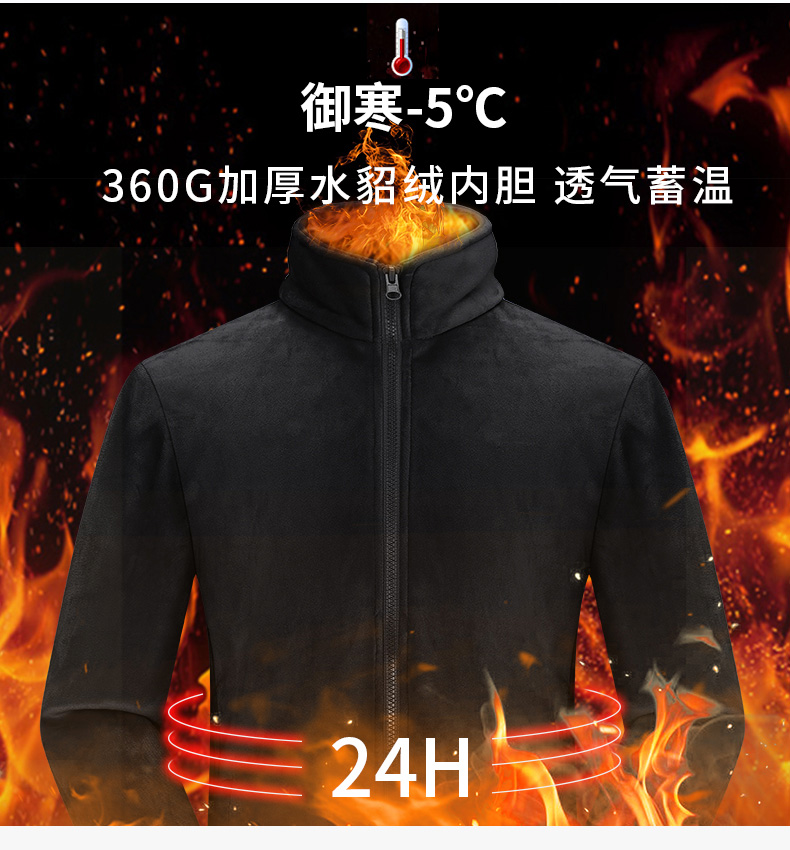 Warm two-piece mink fleece liner three-in-one jacket for men KU-9911 men