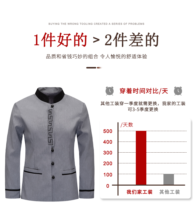 Breathable and wear-resistant curved long-sleeved cleaning clothes for women H20-C21-891