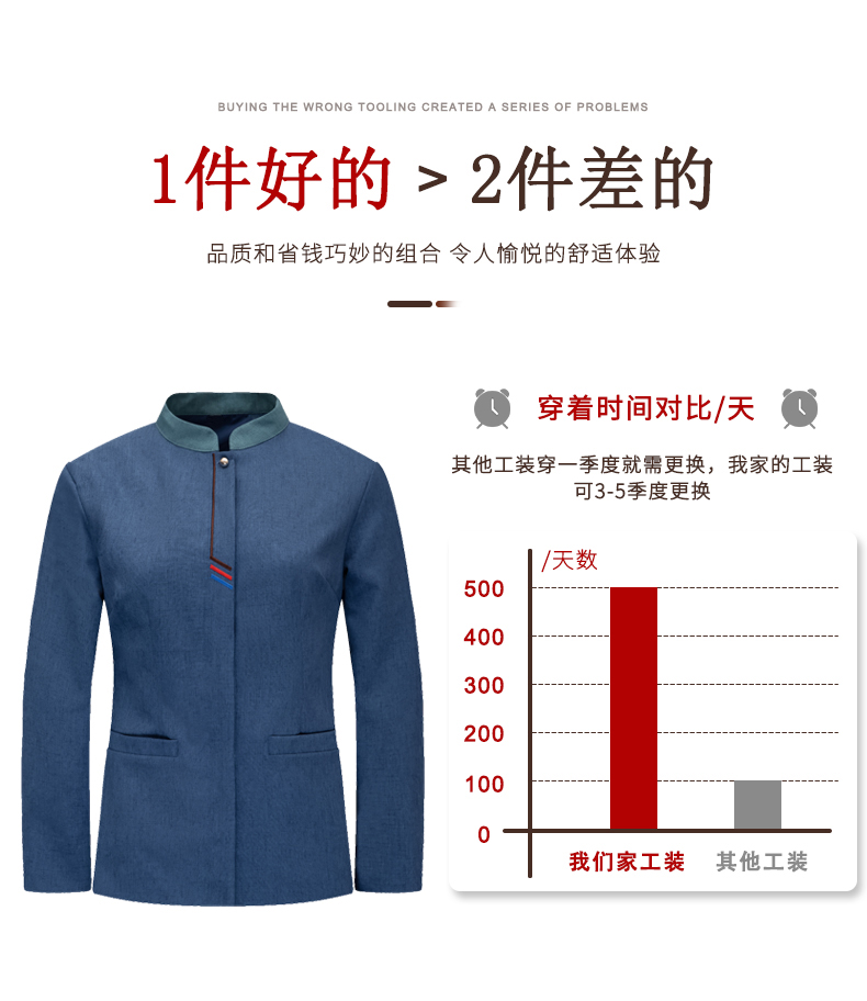 Three-bar stand-up collar long-sleeved cleaning clothes for women H20-C21-8011