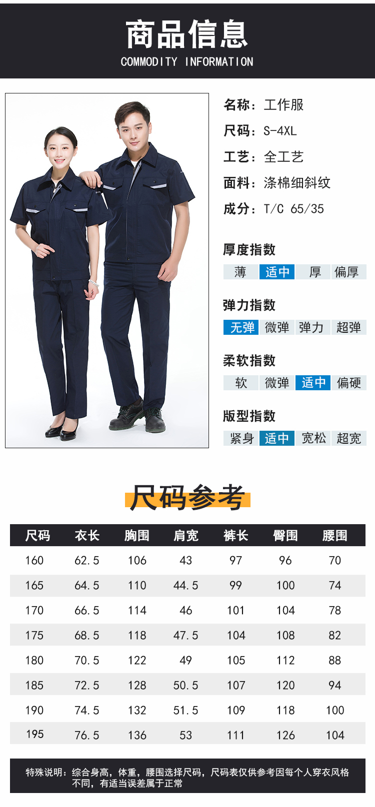 Full process polyester cotton fine twill short-sleeved workwear suit Y02-A017-A020