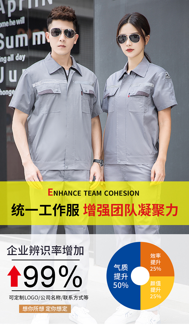 Polyester cotton anti-static fine twill short-sleeved workwear H06-6010 suit