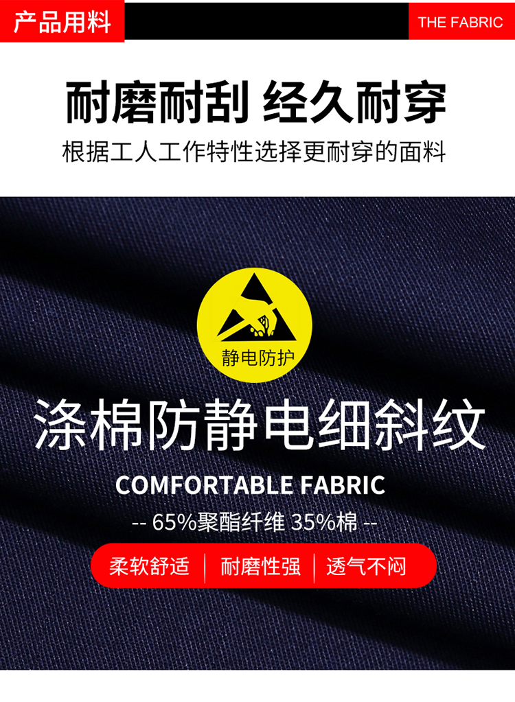 Polyester cotton anti-static fine twill short-sleeved workwear H06-6010 suit