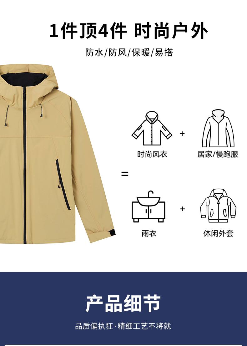 F2365-tpu coated color matching jacket thin