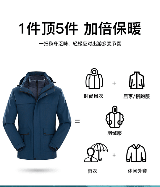 2208#3 in 1 Jacket/