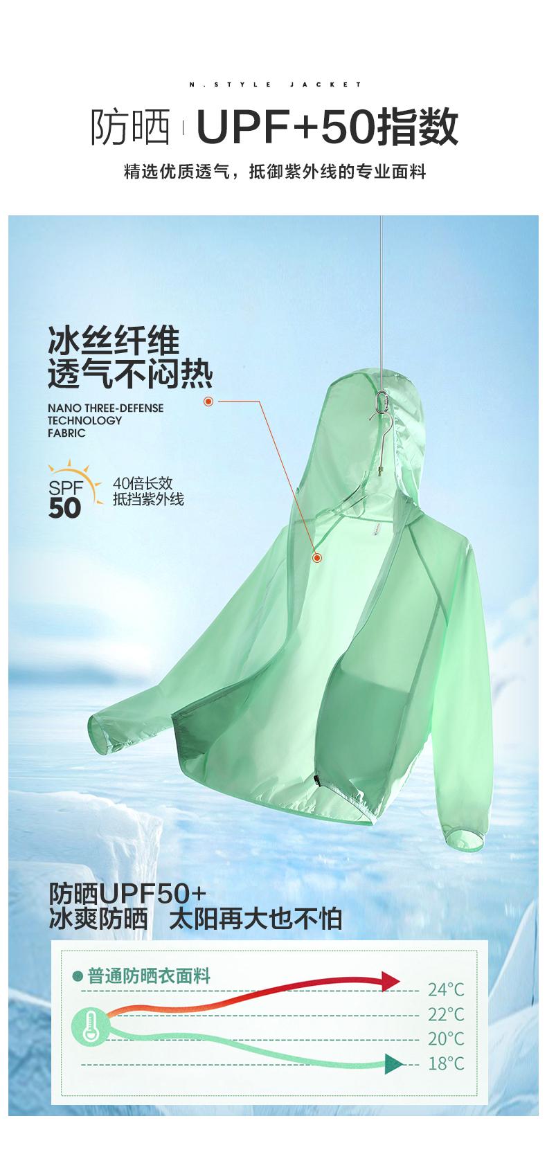 2405 woven sun-proof ultra-thin single-layer windbreaker sun protection clothing