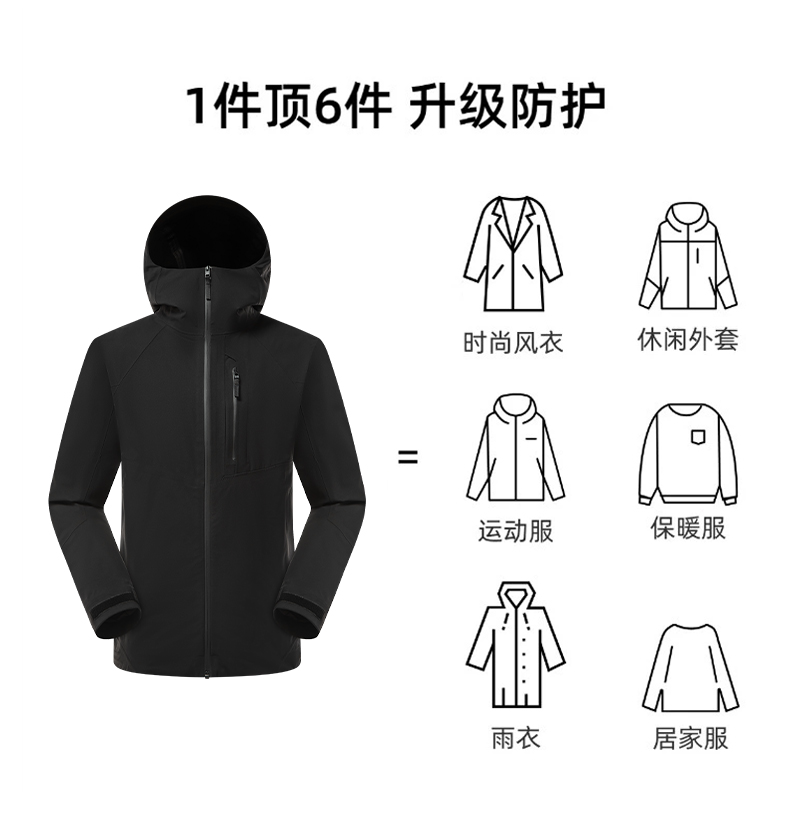 Full heat and wind three-proof single-layer jacket KL3-2512