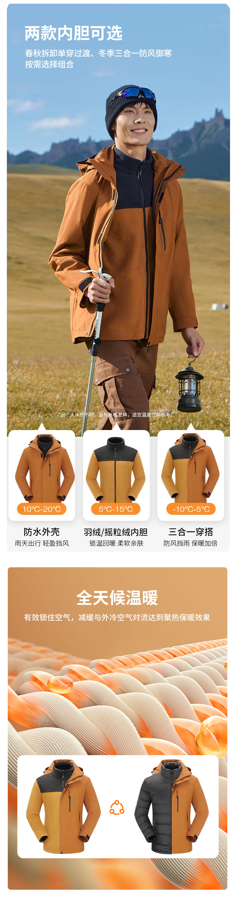 Warm down liner three-in-one jacket C07-NYLT003