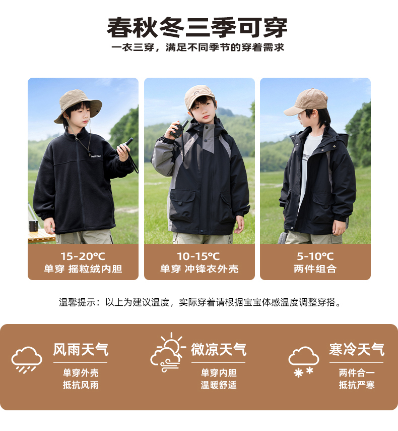 Colorblock fleece 3-in-1 jacket for kids 220-BQ1500