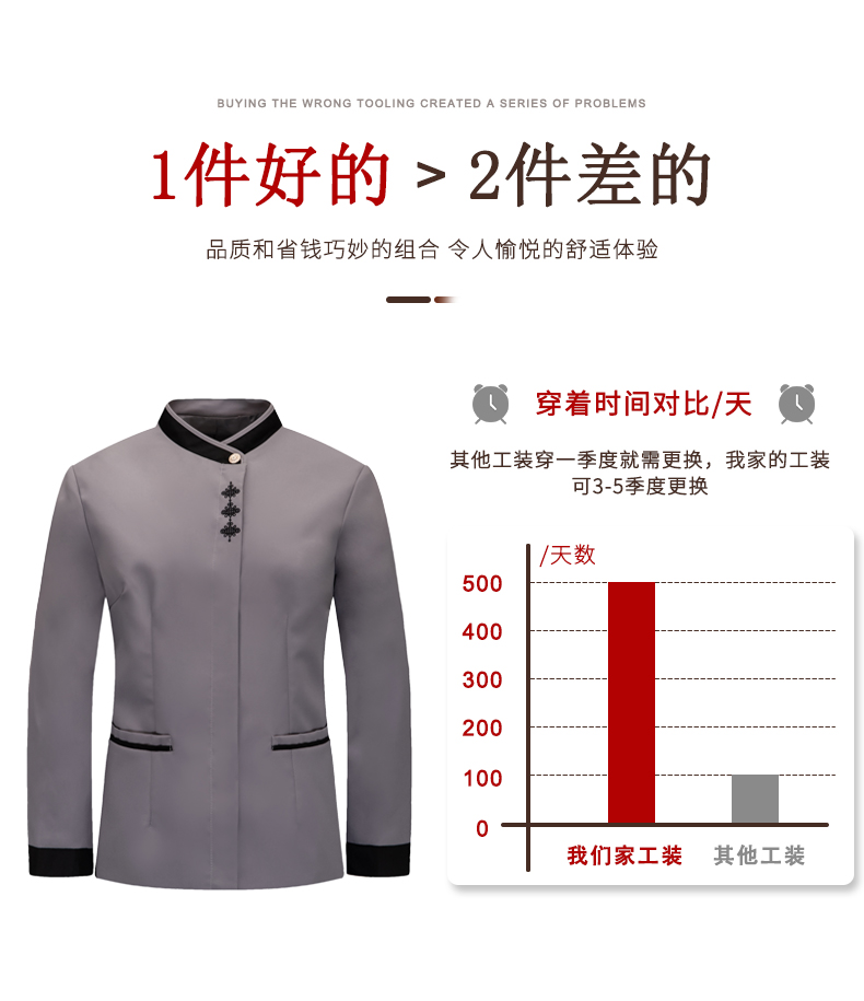 Breathable plum blossom long-sleeved cleaning clothes H20-C21-897