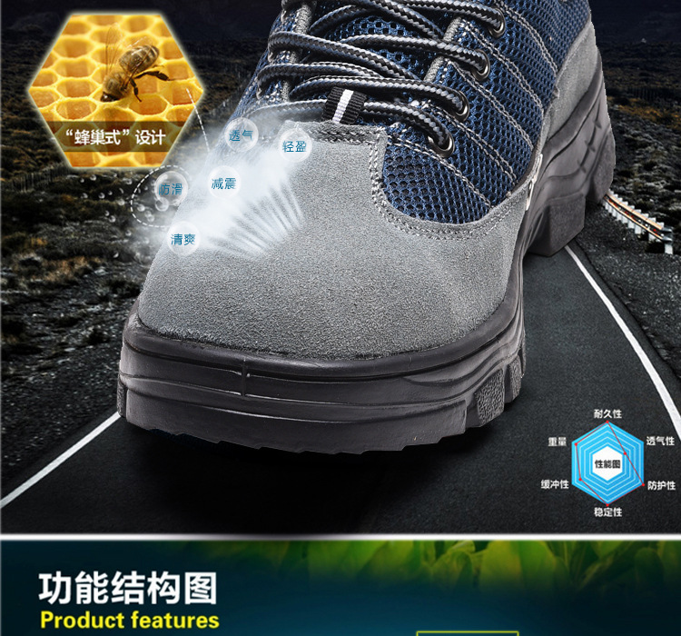 Lightweight, protective, non-slip and wear-resistant L12-321 labor shoes