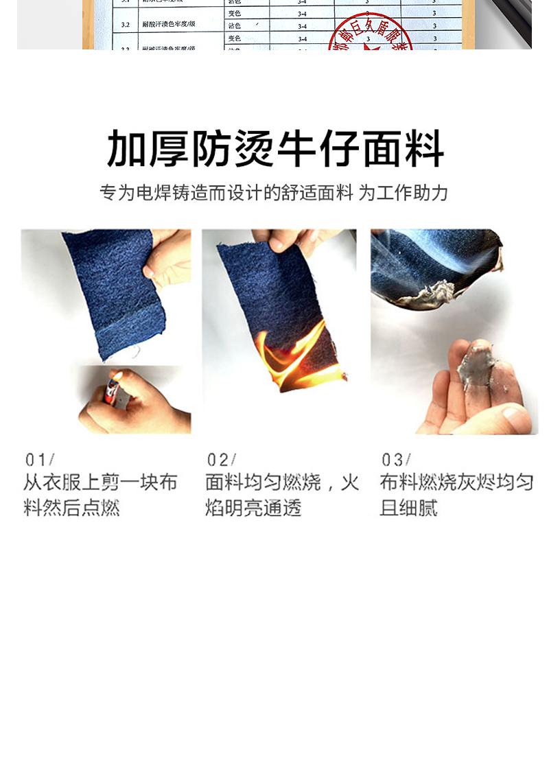 Wear-resistant and anti-scalding thickened small zipper denim jacket suit B11-1726