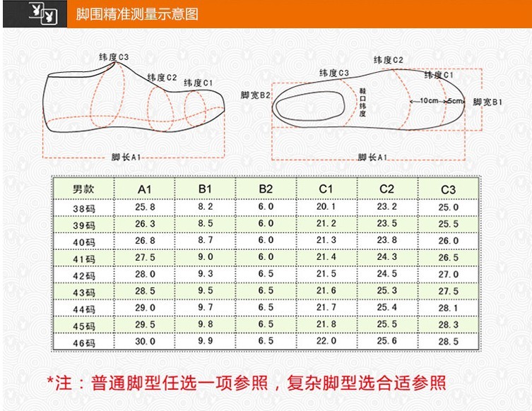 Breathable anti-smash and anti-puncture casual shoes for men E02-515