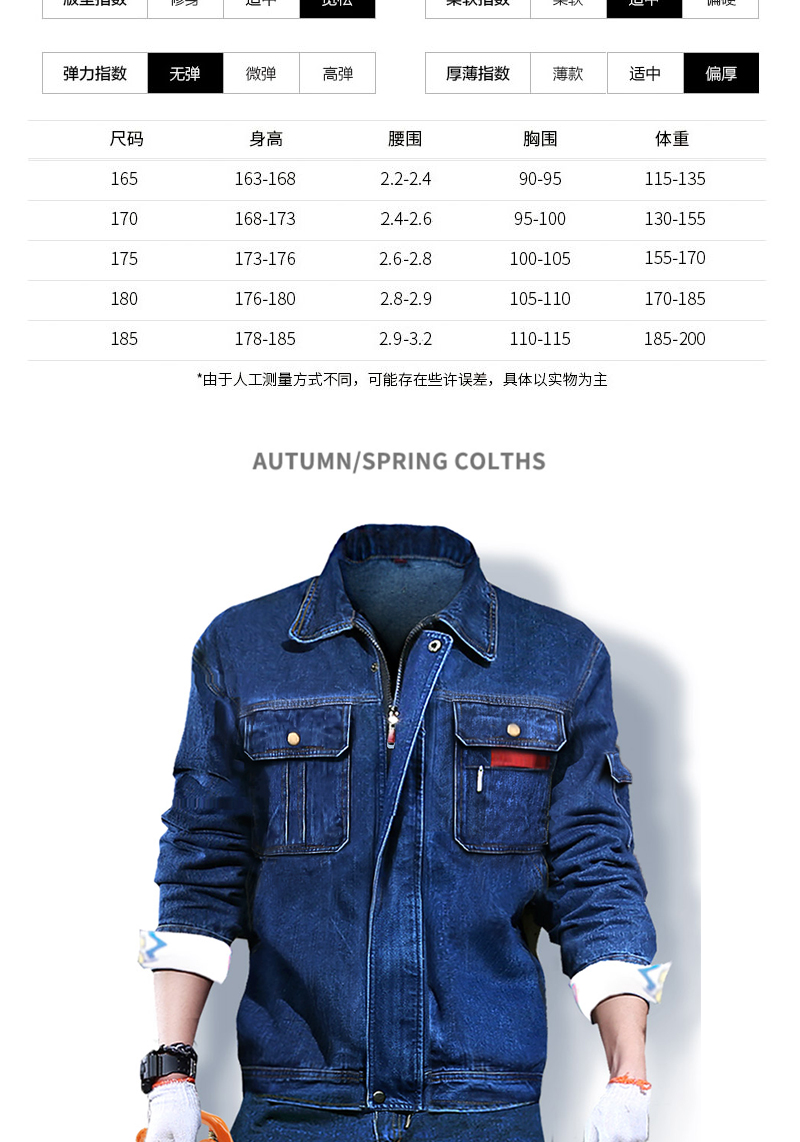 Wear-resistant and anti-scalding thickened small zipper denim jacket suit B11-1726