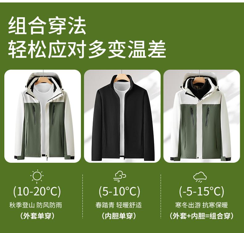 F805-Three-proof three-in-one jacket polar fleece