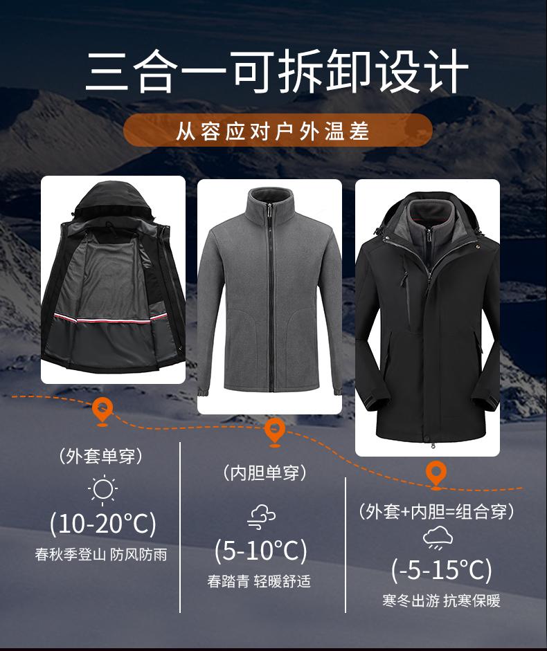 F9855-Colorblock Polar Fleece Jacket 3 in 1 Jacket